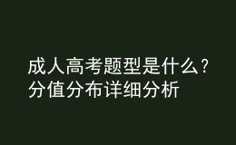 成人高考題型是什么？分值分布詳細(xì)分析