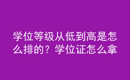 學(xué)位等級(jí)從低到高是怎么排的？學(xué)位證怎么拿？ 