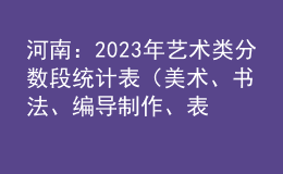 河南：2023年藝術(shù)類分?jǐn)?shù)段統(tǒng)計(jì)表（美術(shù)、書法、編導(dǎo)制作、表演）