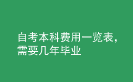自考本科費(fèi)用一覽表，需要幾年畢業(yè) 