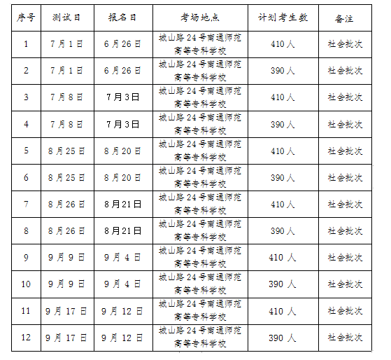 2023年江蘇南通普通話報(bào)名時(shí)間：7月3日