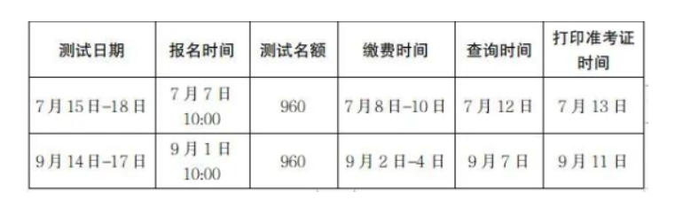 2023年第三季度甘肅蘭州普通話準考證打印時間：7月13日、9月11日