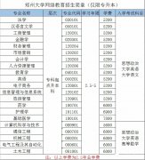 2021年鄭州大學(xué)遠(yuǎn)程教育專升本入學(xué)測試多久錄取？