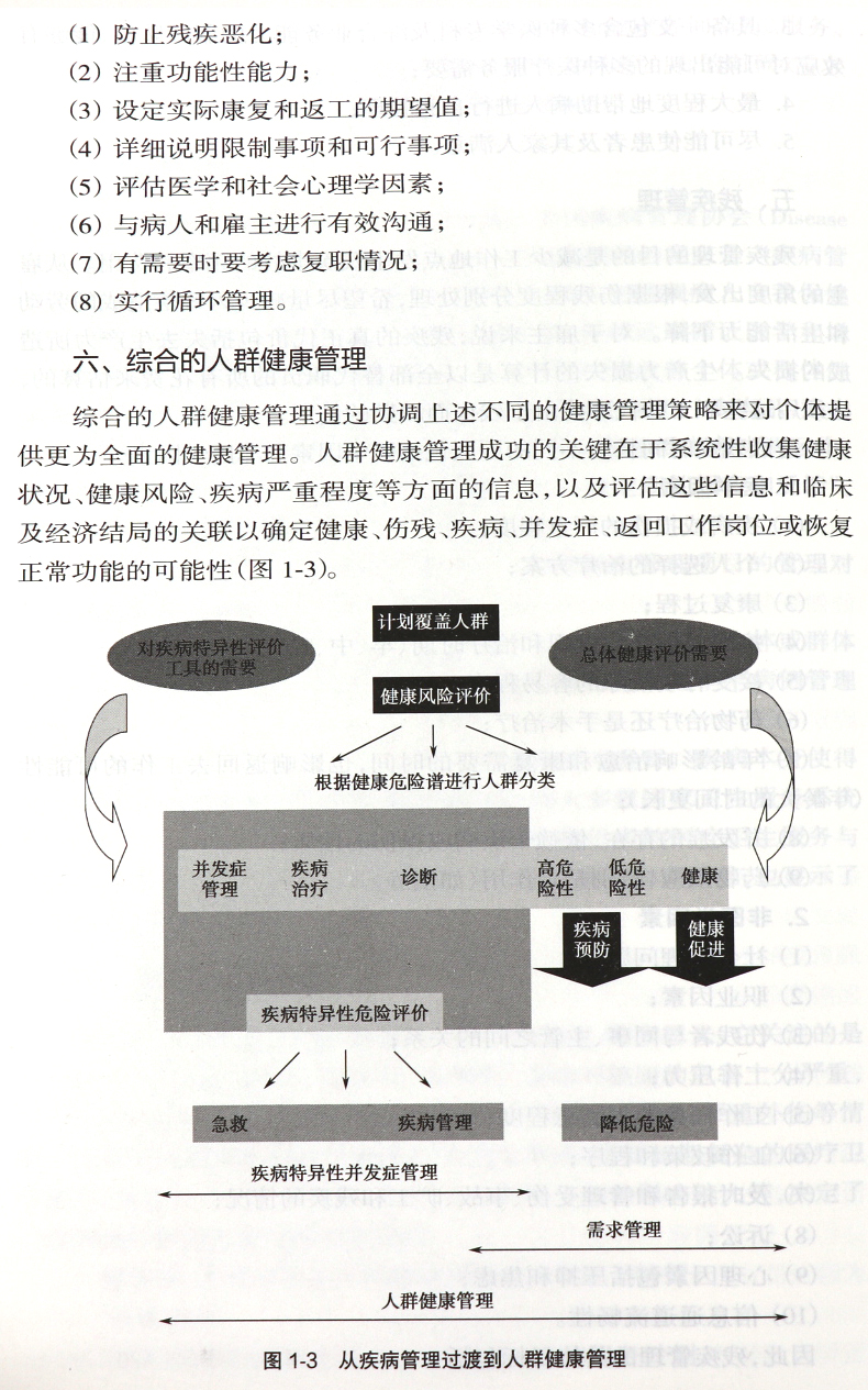 2019年新版國家職業(yè)資格健康管理師三級+基礎(chǔ)知識教材考試培訓(xùn)用書第2版