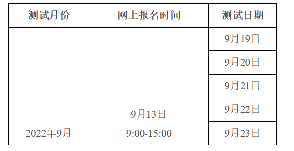 2022年云南昆明普通話報(bào)名時(shí)間：9月13日