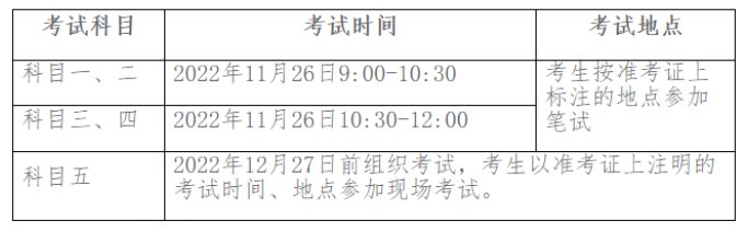 四川省2022年導游證考試11月26日開考，準考證打印時間11月18日9:00起
