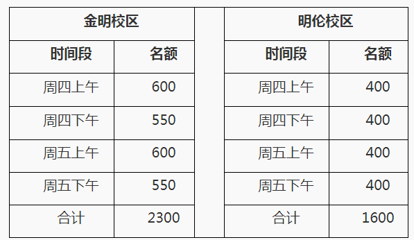 2022年下半年河南大學(xué)普通話報(bào)名時(shí)間:10月18日-10月20日