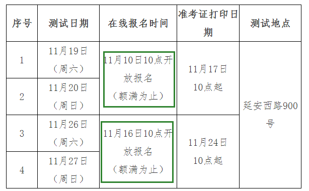 2022年上海普通話(huà)報(bào)名時(shí)間：11月10日起