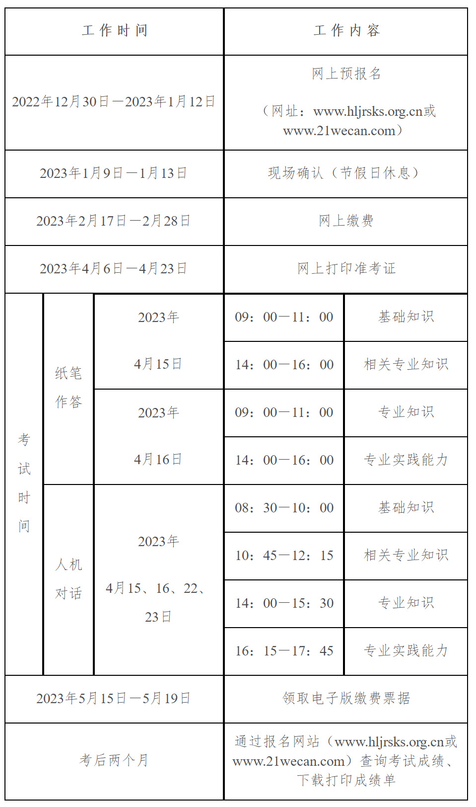 2023年度黑龍江衛(wèi)生專業(yè)技術(shù)資格考試將于12月30日預(yù)報(bào)名！