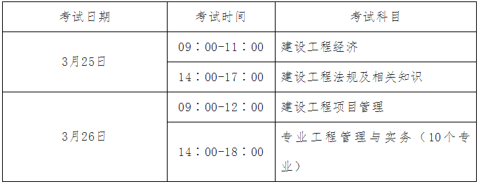 濟(jì)南:22年度一級建造師等資格考試補考時間及網(wǎng)上確認(rèn)