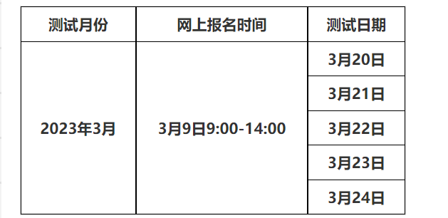 昆明市普通話培訓(xùn)測(cè)試中心2023年3月面向社會(huì)普通話水平測(cè)試公告
