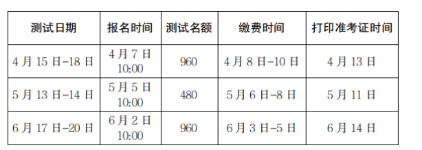2023年第二季甘肅蘭州普通話報名時間：4月7日、5月5日、6月2日