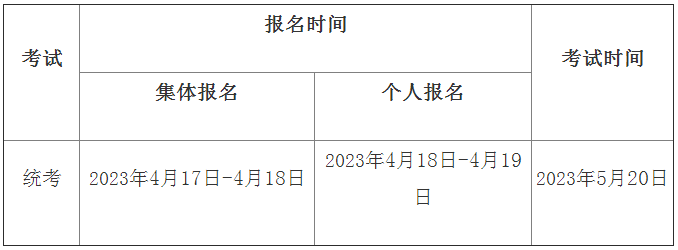 快收藏！期貨從業(yè)資格考試（統(tǒng)考）注冊報名全流程！