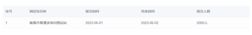 2023年江西南昌普通話報(bào)名時(shí)間：6月1日-2日