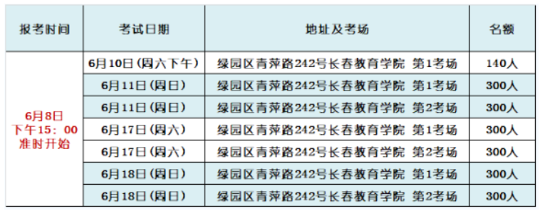 2023年吉林長春市普通話報名時間：6月8日